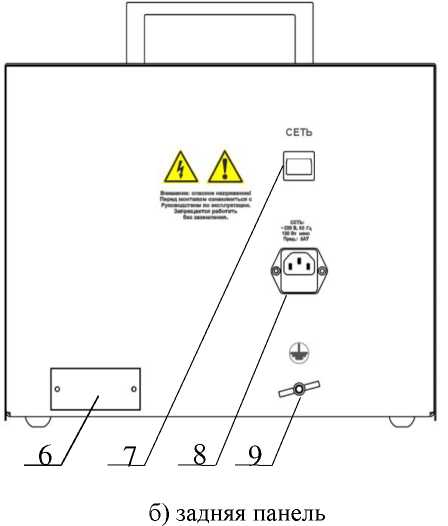 Внешний вид. Измерители сопротивления полупроводящих экранов кабельных изделий, http://oei-analitika.ru рисунок № 4