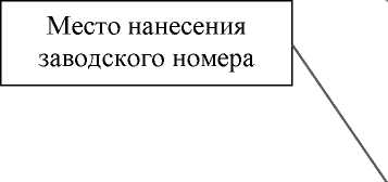 Внешний вид. Осциллографы-мультиметры цифровые, http://oei-analitika.ru рисунок № 3