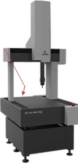 Внешний вид. Машины координатно-измерительные, http://oei-analitika.ru рисунок № 5