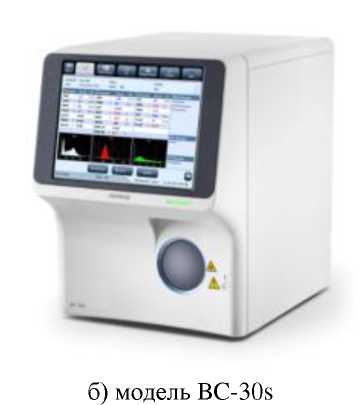 Внешний вид. Анализаторы гематологические автоматические, http://oei-analitika.ru рисунок № 2