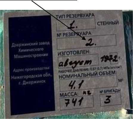 Внешний вид. Резервуары стальные горизонтальные цилиндрические, http://oei-analitika.ru рисунок № 5