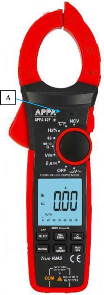Внешний вид. Клещи электроизмерительные, http://oei-analitika.ru рисунок № 6