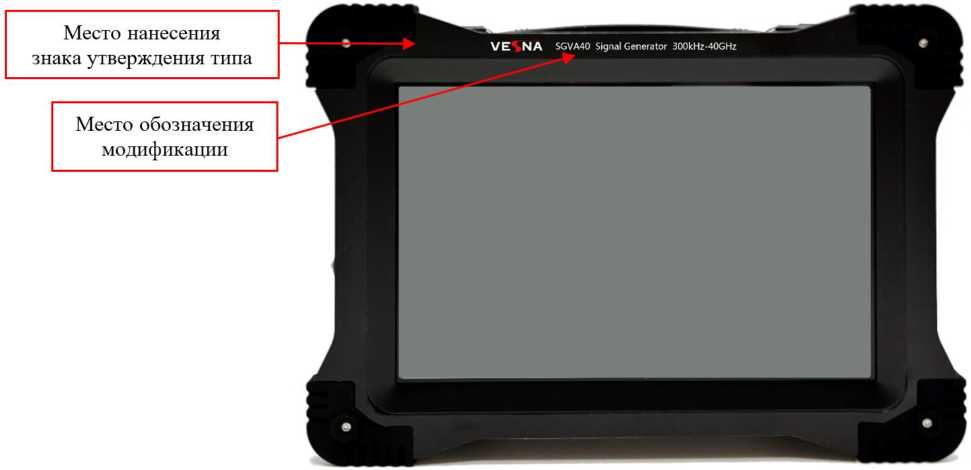 Внешний вид. Генераторы сигналов, http://oei-analitika.ru рисунок № 1
