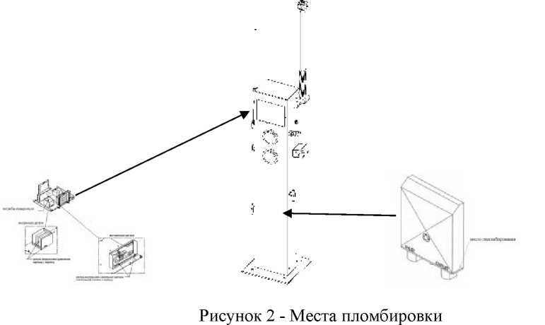 Внешний вид. Установки измерительные, http://oei-analitika.ru рисунок № 2