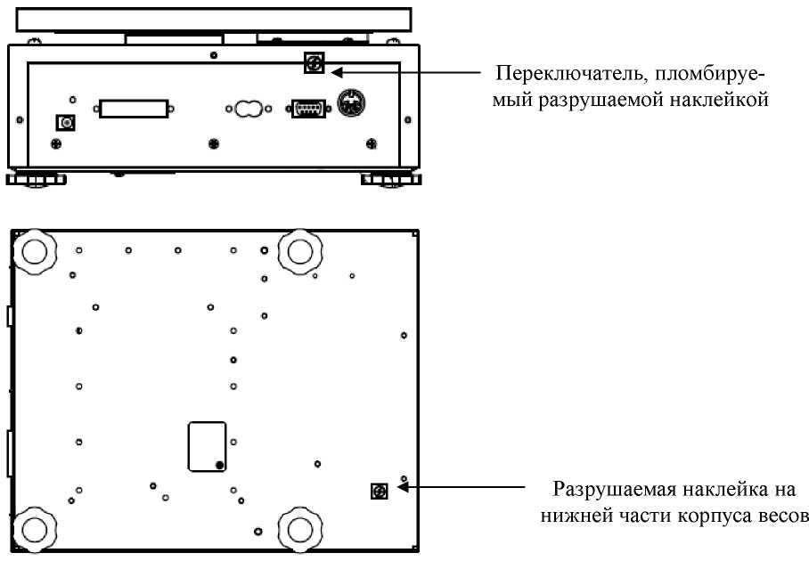 Внешний вид. Весы неавтоматического действия, http://oei-analitika.ru рисунок № 4