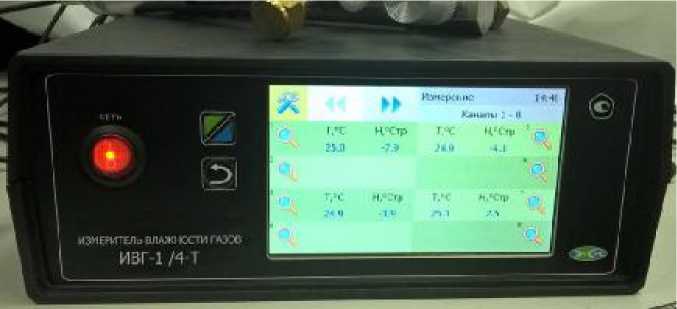 Внешний вид. Измерители влажности газов (ИВГ-1), http://oei-analitika.ru 