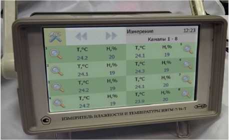 Внешний вид. Измерители влажности и температуры (ИВТМ-7), http://oei-analitika.ru 