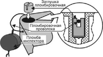 Внешний вид. Вычислители количества газа, http://oei-analitika.ru рисунок № 3