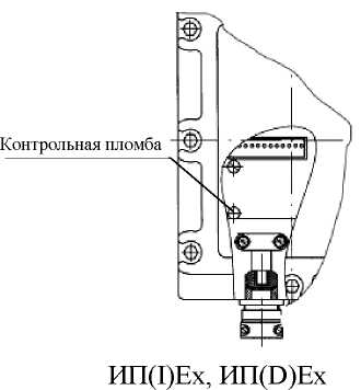 Внешний вид. Датчики вибрации трехкоординатные, http://oei-analitika.ru рисунок № 4