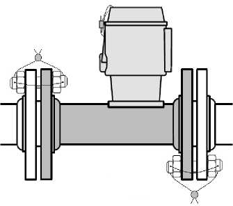 Внешний вид. Расходомеры жидкости турбинные, http://oei-analitika.ru рисунок № 3