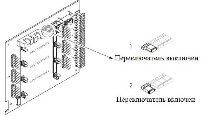 Внешний вид. Уровнемеры микроволновые бесконтактные, http://oei-analitika.ru рисунок № 3