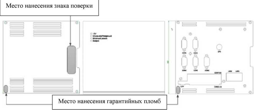 Внешний вид. Контроллеры многофункциональные, http://oei-analitika.ru рисунок № 2