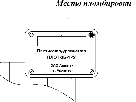 Внешний вид. Плотномеры-уровнемеры, http://oei-analitika.ru рисунок № 2
