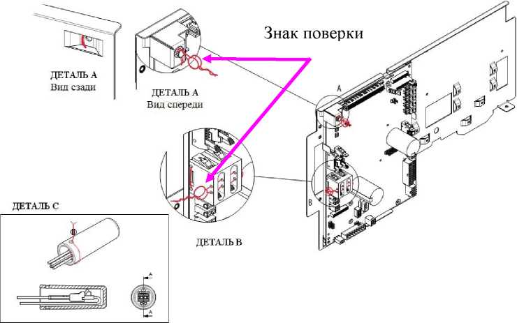Внешний вид. Колонки раздаточные комбинированные топлива и сжиженного газа, http://oei-analitika.ru рисунок № 3