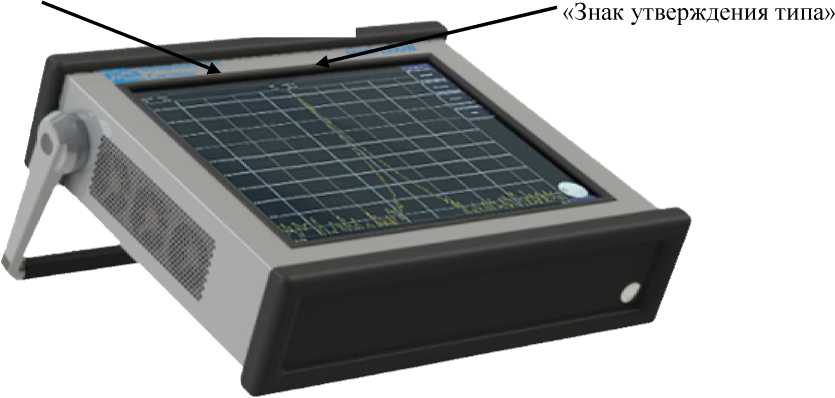 Внешний вид. Радиоприемные устройства измерительные, http://oei-analitika.ru рисунок № 1
