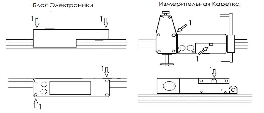 Внешний вид. Шаблоны путевые электронные, http://oei-analitika.ru рисунок № 6