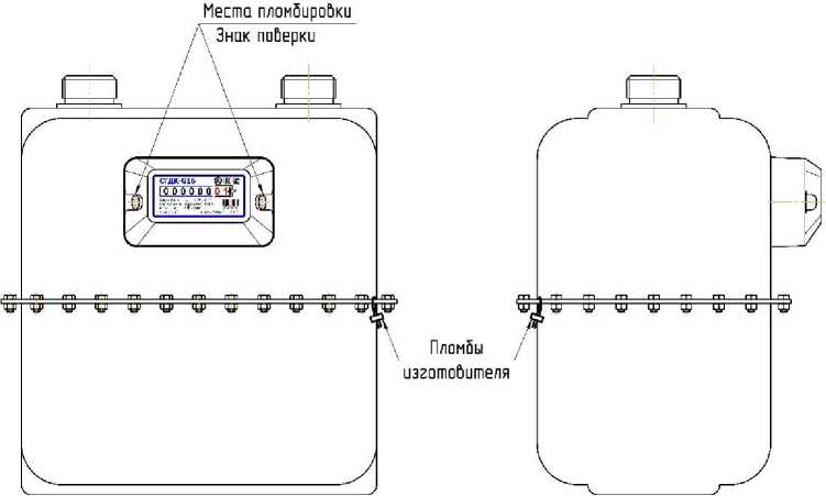 Внешний вид. Счетчики газа объемные диафрагменные коммунальные, http://oei-analitika.ru рисунок № 2