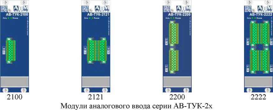 Внешний вид. Контроллеры автоматизированные вычислительные типовые управляющие, http://oei-analitika.ru рисунок № 3