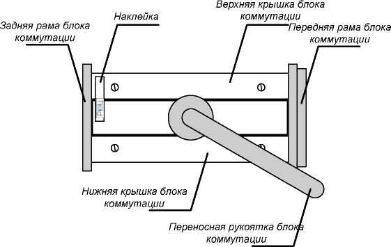 Внешний вид. Системы измерительные, http://oei-analitika.ru рисунок № 2