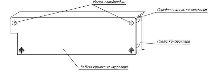 Внешний вид. Устройства контроля авторежимов, http://oei-analitika.ru рисунок № 3