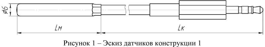 Внешний вид. Датчики температуры цифровые, http://oei-analitika.ru рисунок № 1