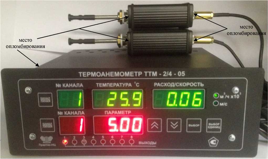 Внешний вид. Термоанемометры , http://oei-analitika.ru рисунок № 6