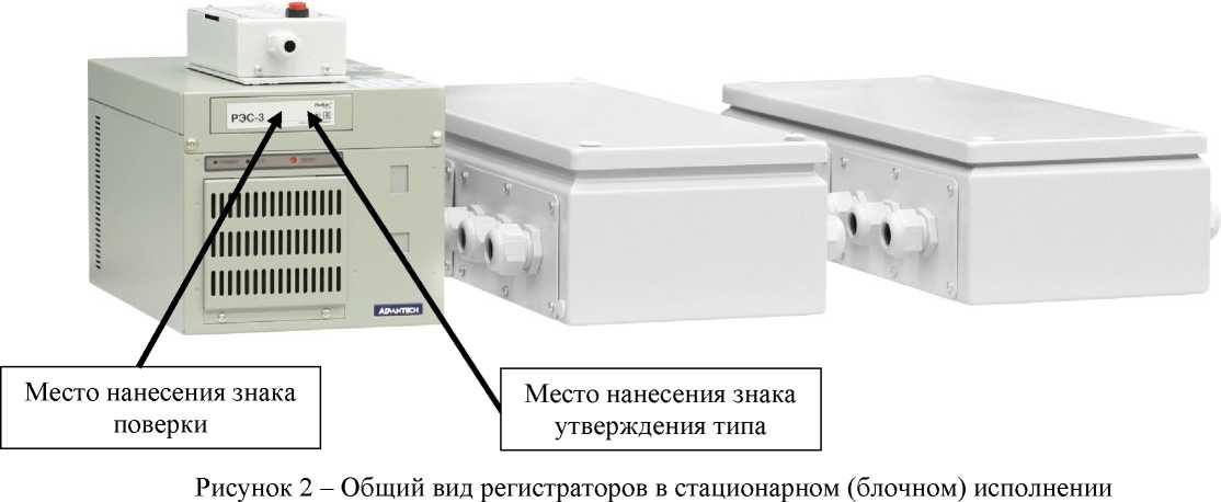 Внешний вид. Регистраторы электрических событий цифровые, http://oei-analitika.ru рисунок № 3