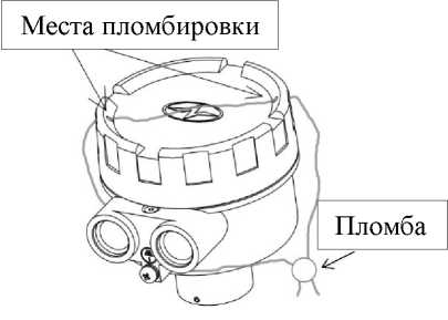 Внешний вид. Уровнемеры радарные, http://oei-analitika.ru рисунок № 4