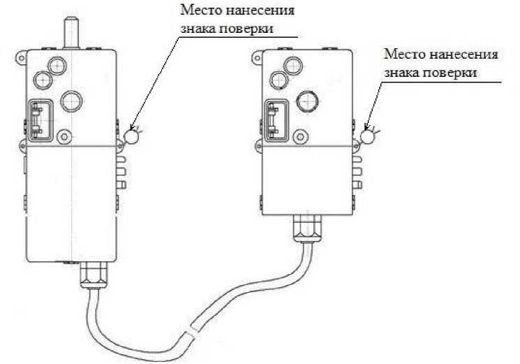 Внешний вид. Счетчики электрической энергии однофазные статические, http://oei-analitika.ru рисунок № 5