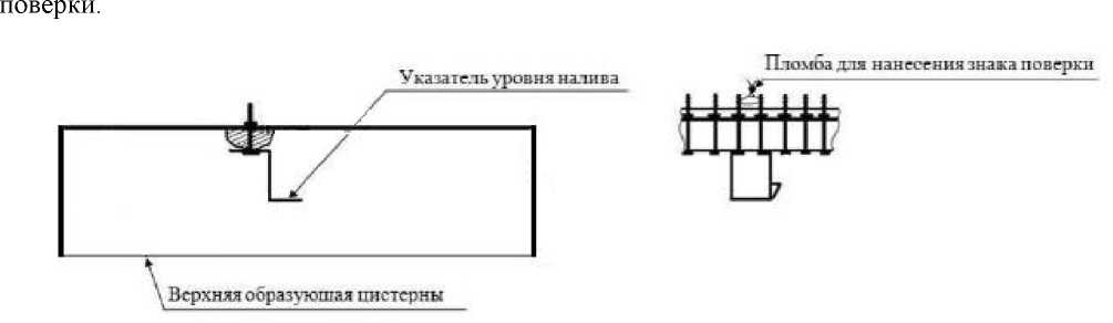 Внешний вид. Прицепы и полуприцепы-цистерны, http://oei-analitika.ru рисунок № 10