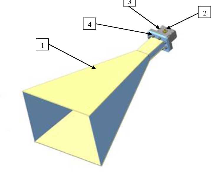 Внешний вид. Антенны измерительные пирамидальные рупорные, http://oei-analitika.ru рисунок № 1