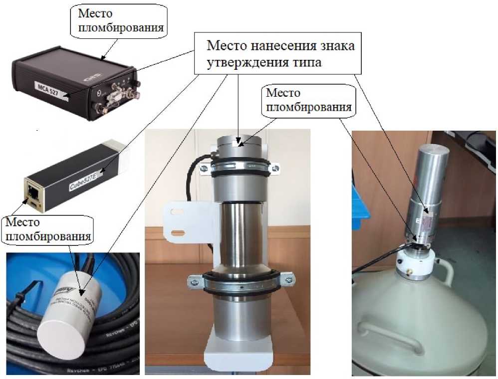 Внешний вид. Установки спектрометрические рентгеновского и гамма-излучения , http://oei-analitika.ru рисунок № 6