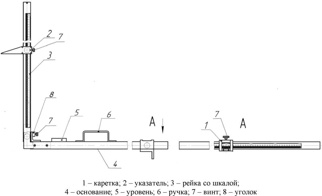 Внешний вид. Шаблоны , http://oei-analitika.ru рисунок № 2