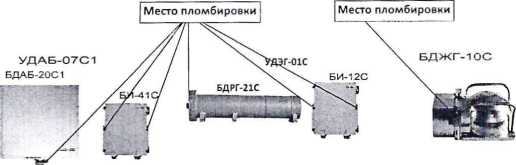 Внешний вид. Системы информационно-управляющие многоцелевого назначения, http://oei-analitika.ru рисунок № 7