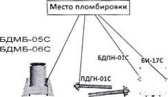 Внешний вид. Системы информационно-управляющие многоцелевого назначения, http://oei-analitika.ru рисунок № 8