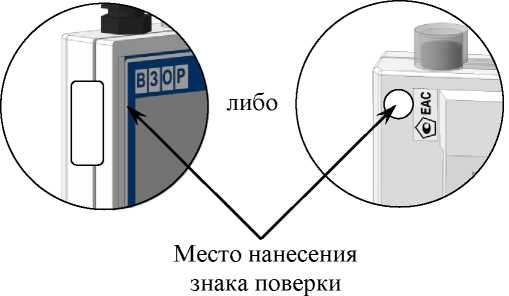 Внешний вид. Анализаторы растворенного кислорода, http://oei-analitika.ru рисунок № 2
