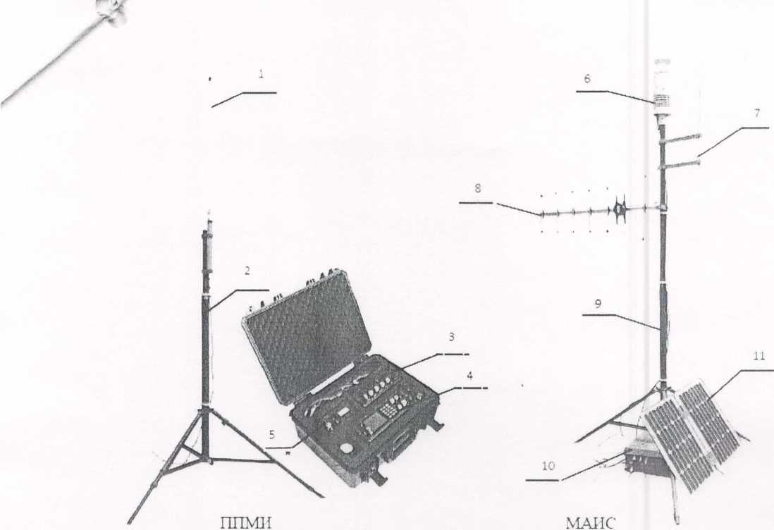Внешний вид. Малогабаритные автоматические метеорологические станции, http://oei-analitika.ru рисунок № 1