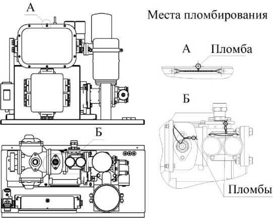 Внешний вид. Колонки топливораздаточные, http://oei-analitika.ru рисунок № 7