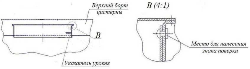 Внешний вид. Полуприцепы-цистерны, http://oei-analitika.ru рисунок № 4