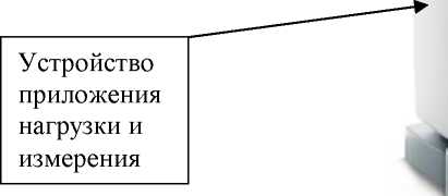 Внешний вид. Твердомеры Роквелла-Бринелля, http://oei-analitika.ru рисунок № 2