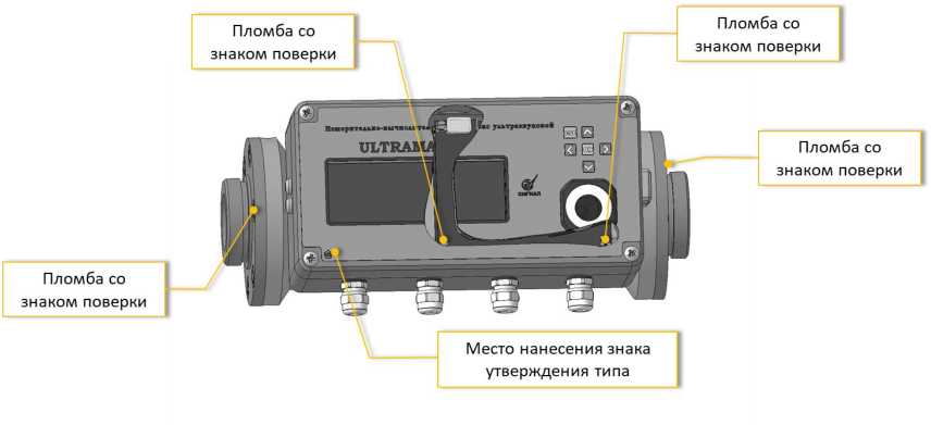Внешний вид. Счетчики-расходомеры ультразвуковые, http://oei-analitika.ru рисунок № 5