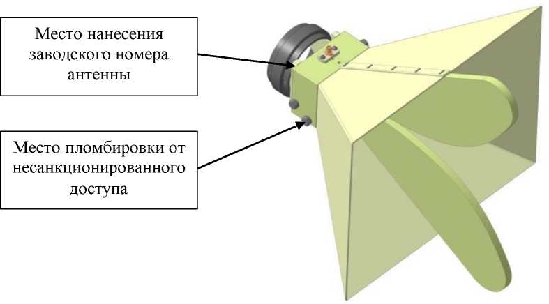 Внешний вид. Системы измерительные автоматизированные, http://oei-analitika.ru рисунок № 5