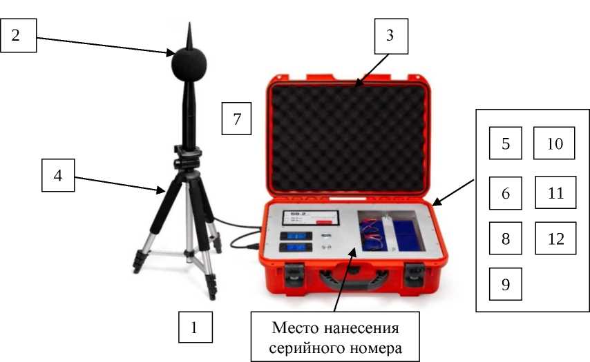 Внешний вид. Комплексы контроля акустического шума автоматизированные, http://oei-analitika.ru рисунок № 1