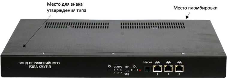 Внешний вид. Зонды периферийного узла Системы контроля, мониторинга и управления трафиком, http://oei-analitika.ru рисунок № 9