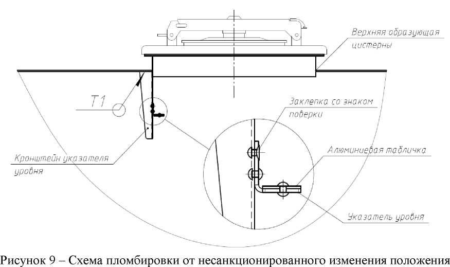 Внешний вид. Полуприцепы-цистерны, http://oei-analitika.ru рисунок № 10