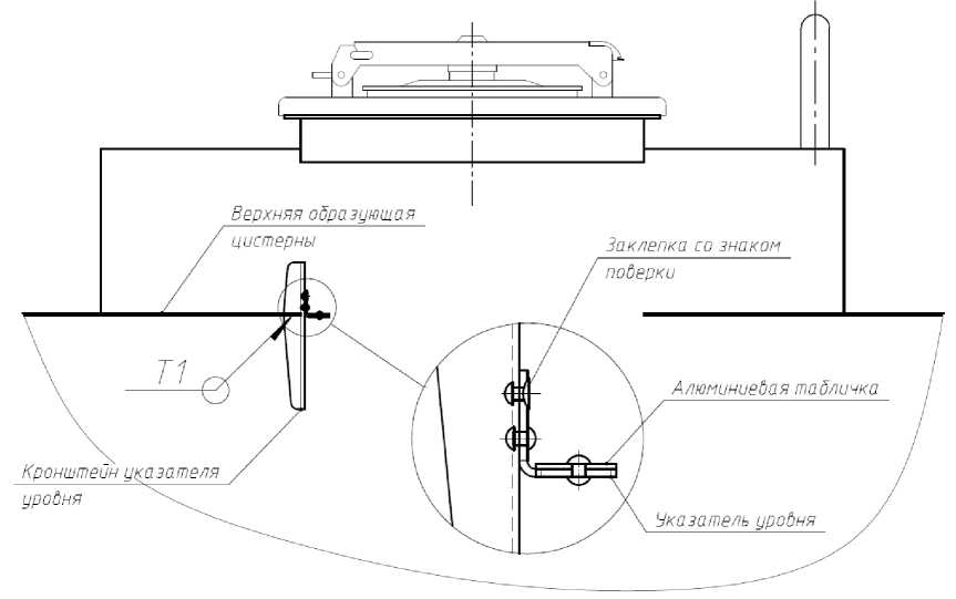 Внешний вид. Полуприцепы-цистерны, http://oei-analitika.ru рисунок № 9