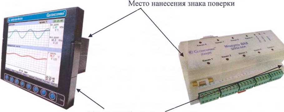 Внешний вид. Преобразователи измерительные, http://oei-analitika.ru рисунок № 5