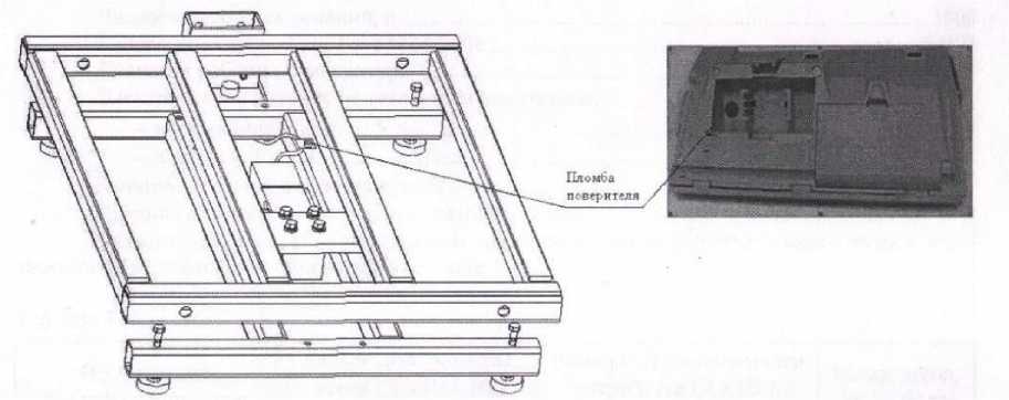 Внешний вид. Весы электронные, http://oei-analitika.ru рисунок № 6