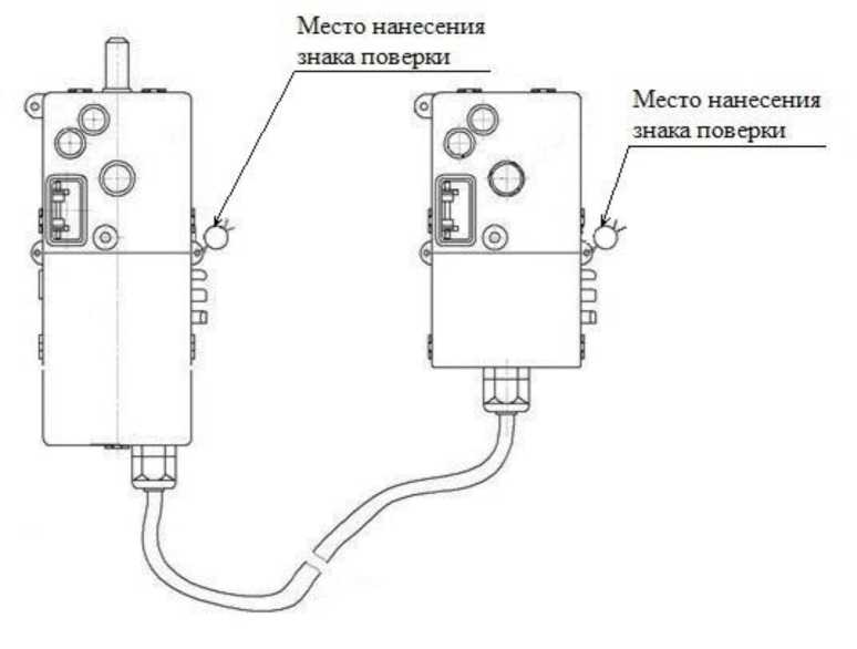 Внешний вид. Счетчики электрической энергии однофазные, http://oei-analitika.ru рисунок № 6