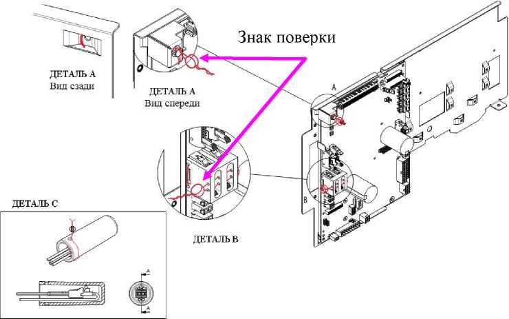 Внешний вид. Колонки раздаточные сжиженного газа, http://oei-analitika.ru рисунок № 6